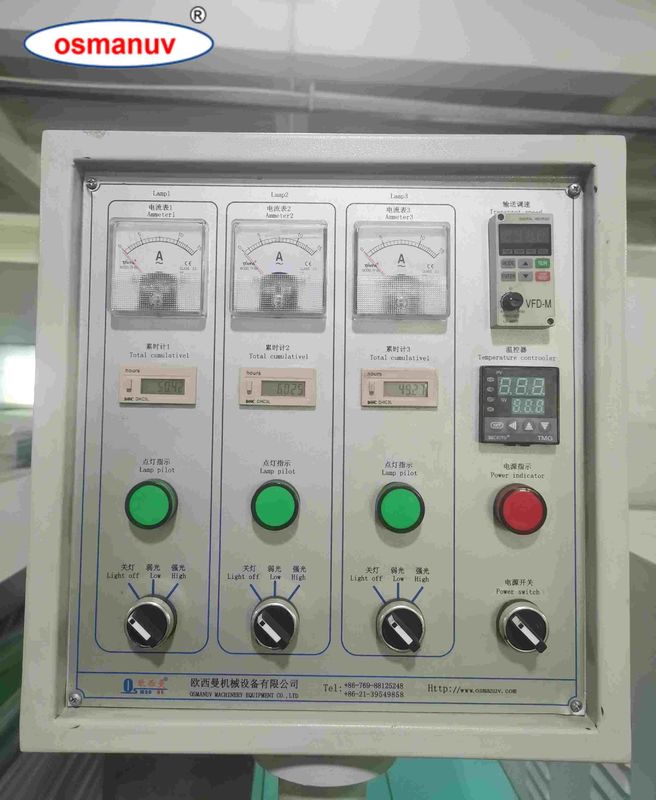 Система ультрафиолетового отверждения с светодиодным освещением для формования целлюлозы - экологически чистое и холодное отвержение